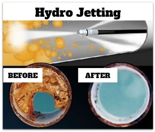 Hydrojetting in Orting WA